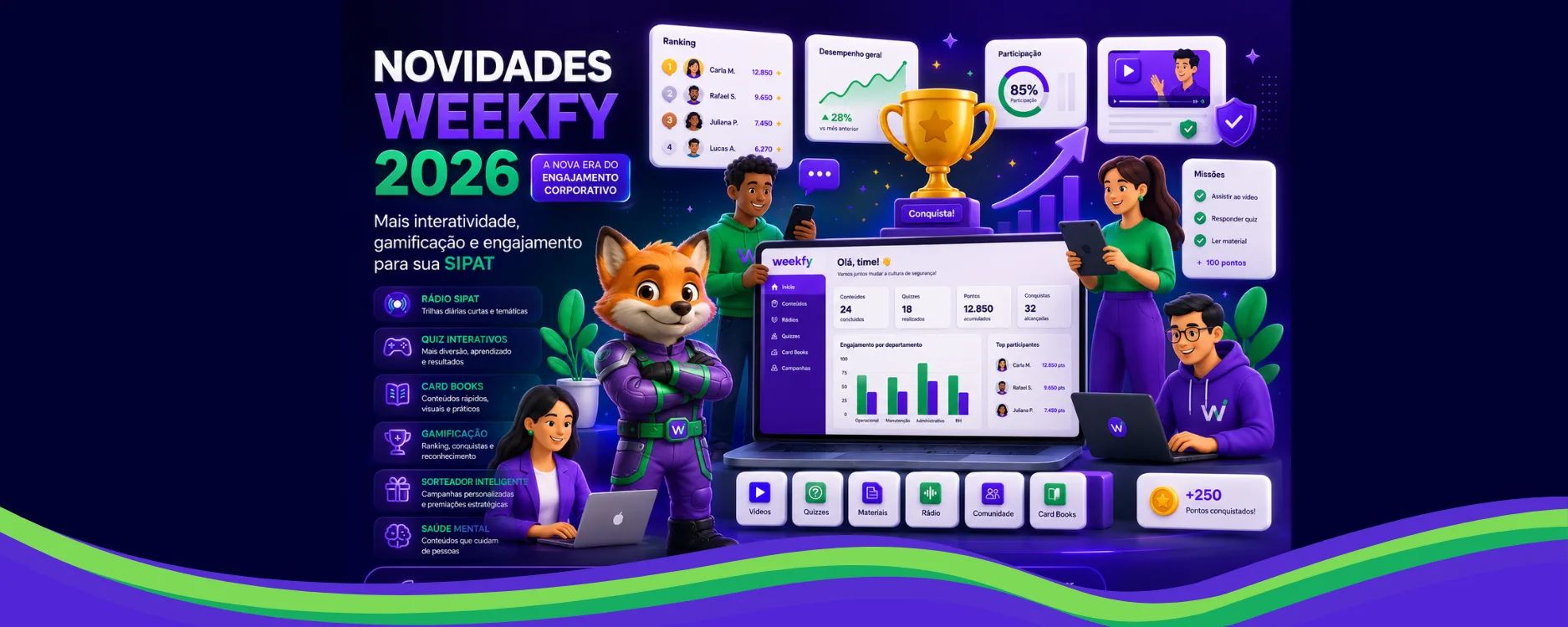 sipat-online-_dds-digital_weekfy_sipat-digital_cipa_segurancadotrabalho_rh_sst_treinamento_seguranca_-1.png